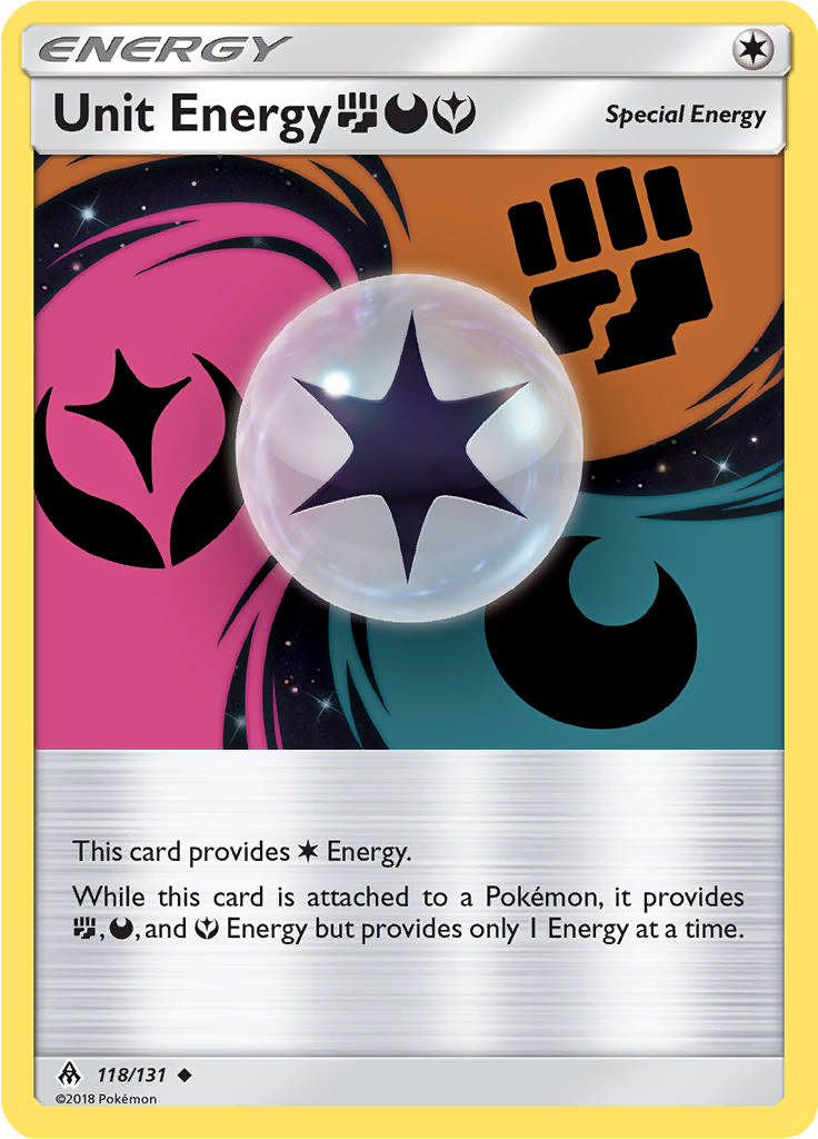 Unit Energy FDY