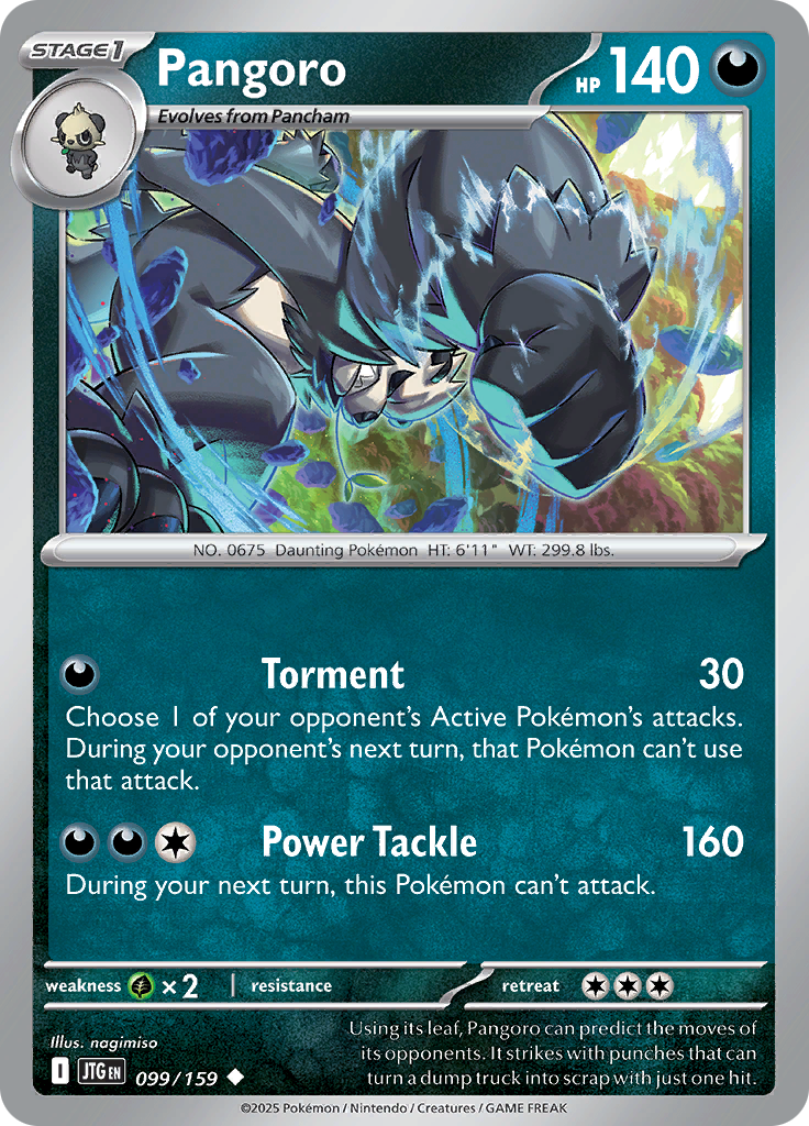 Pangoro