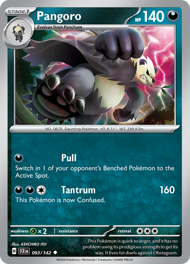 Pangoro