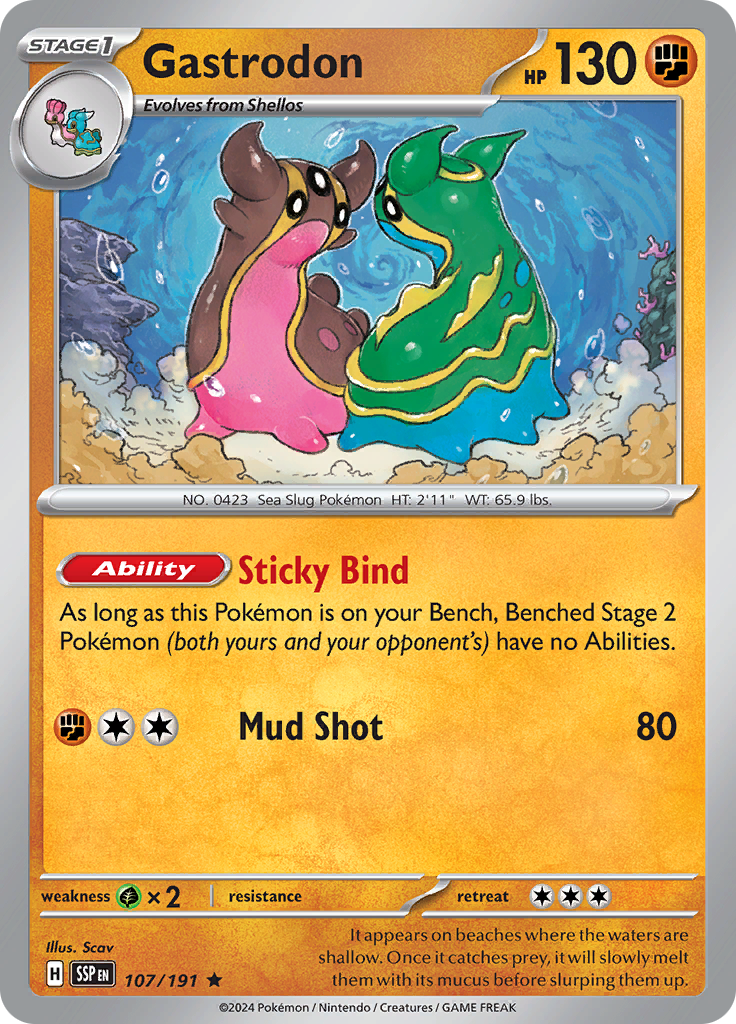 Gastrodon