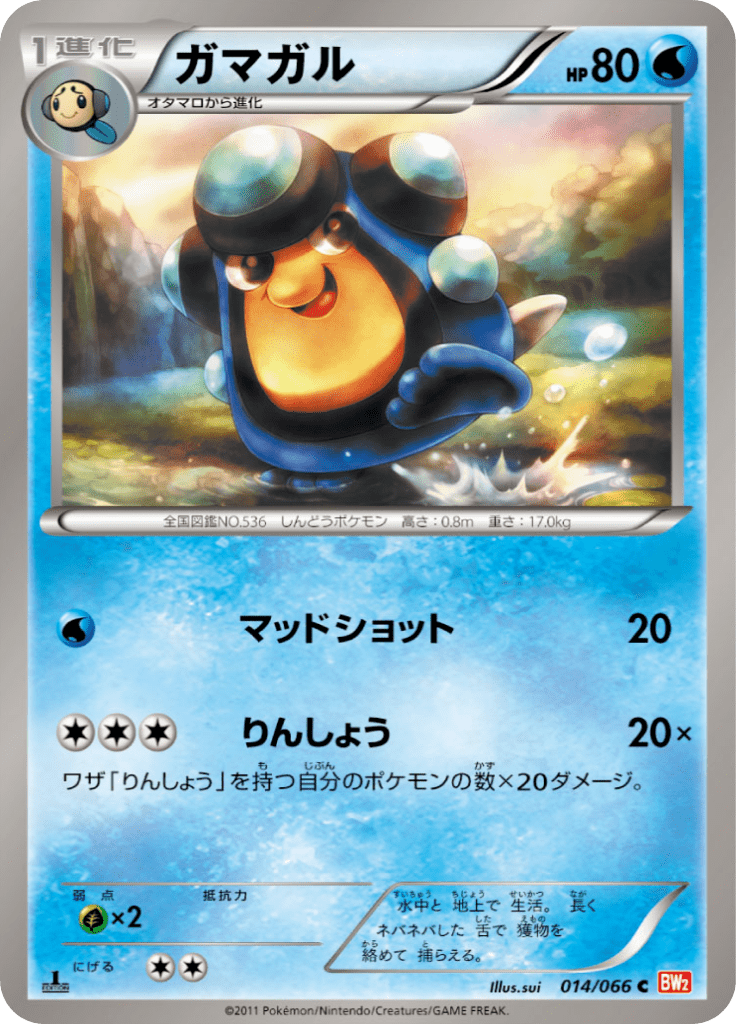 ガマガル