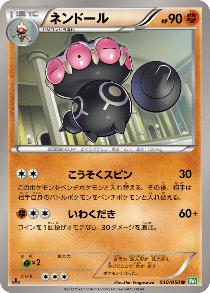 ネンドール