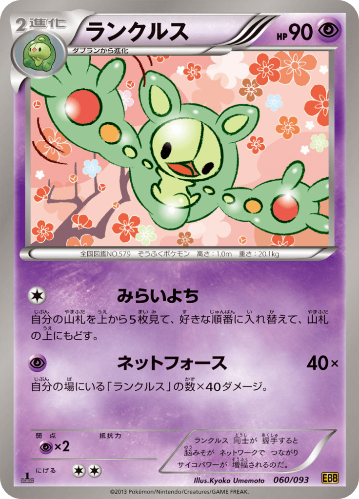 ランクルス