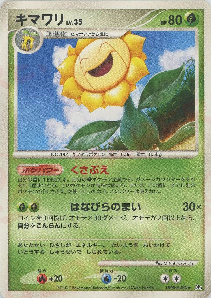 キマワリ