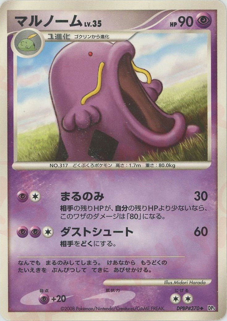 マルノーム