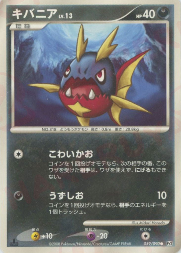 キバニア