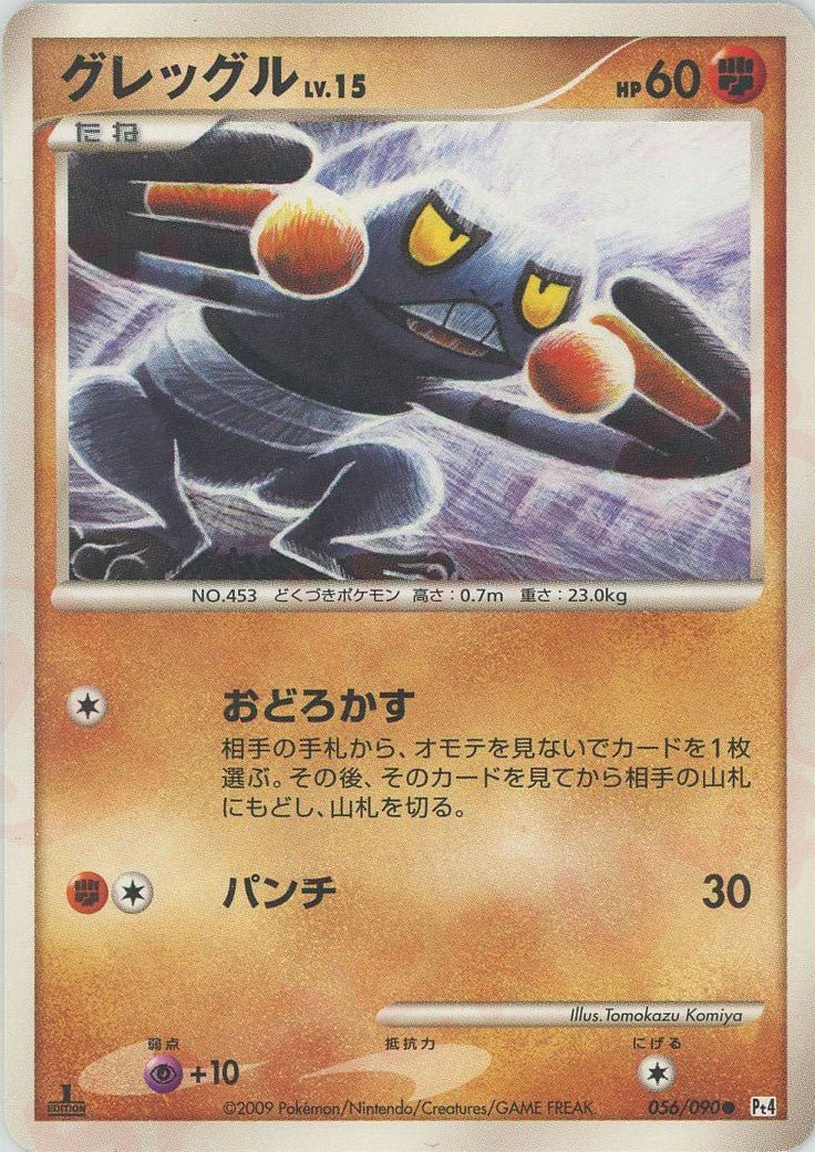 グレッグル