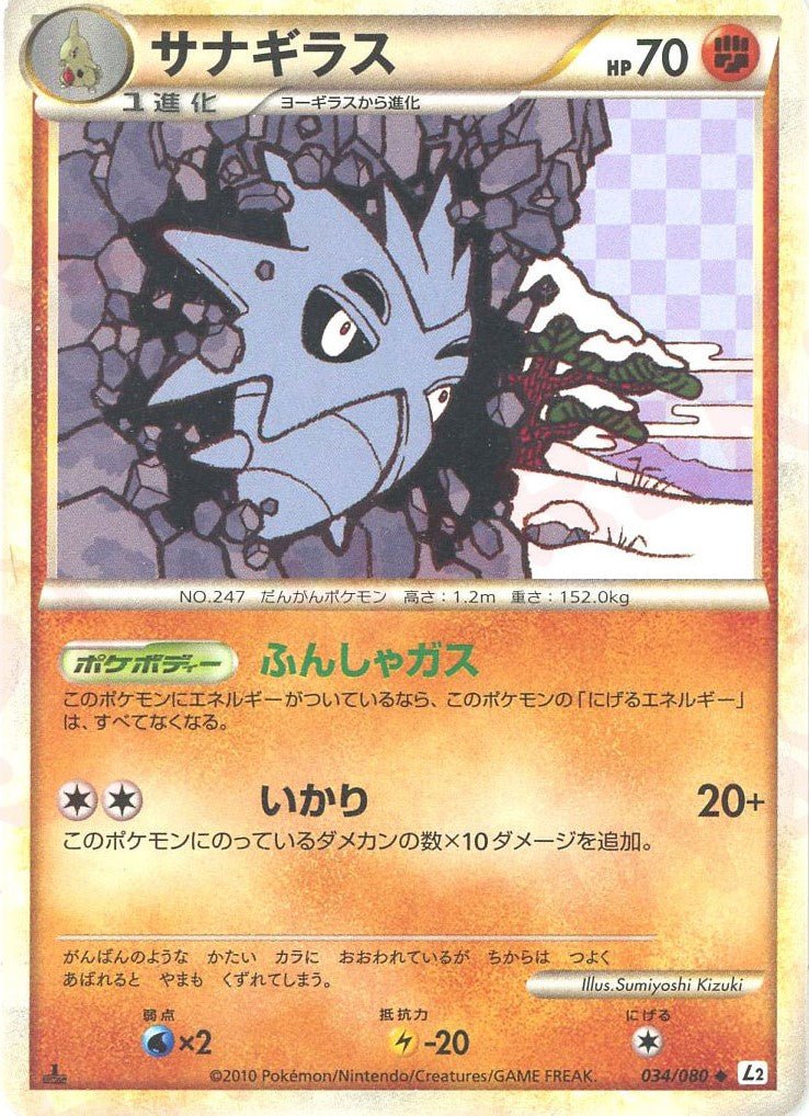 サナギラス