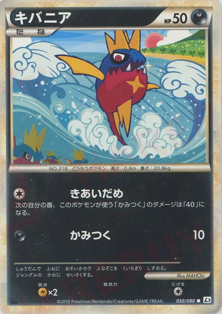キバニア