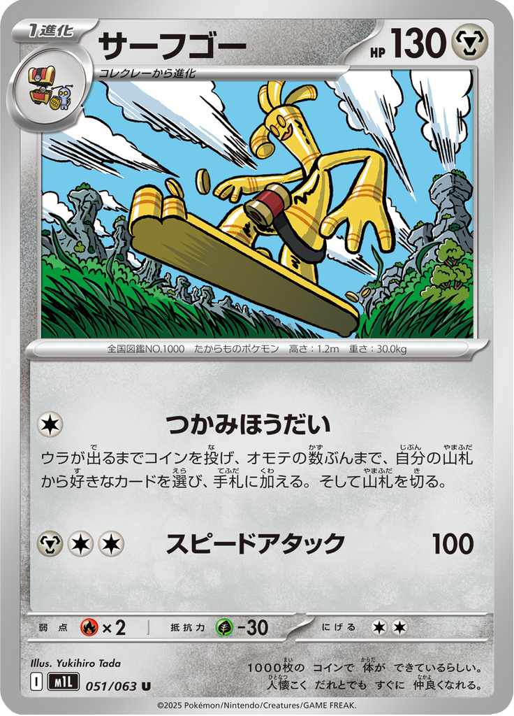 サーフゴー