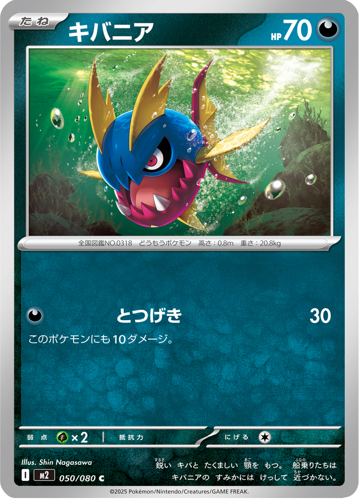 キバニア