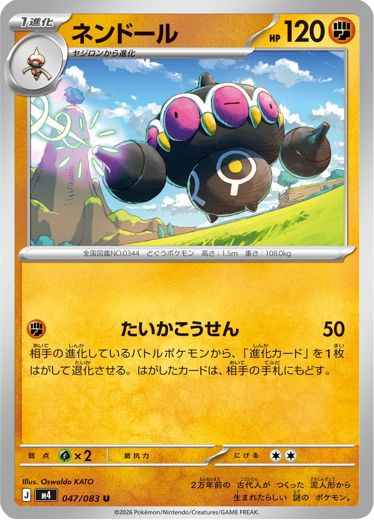 ネンドール