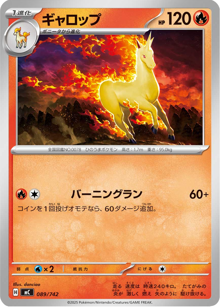 ギャロップ