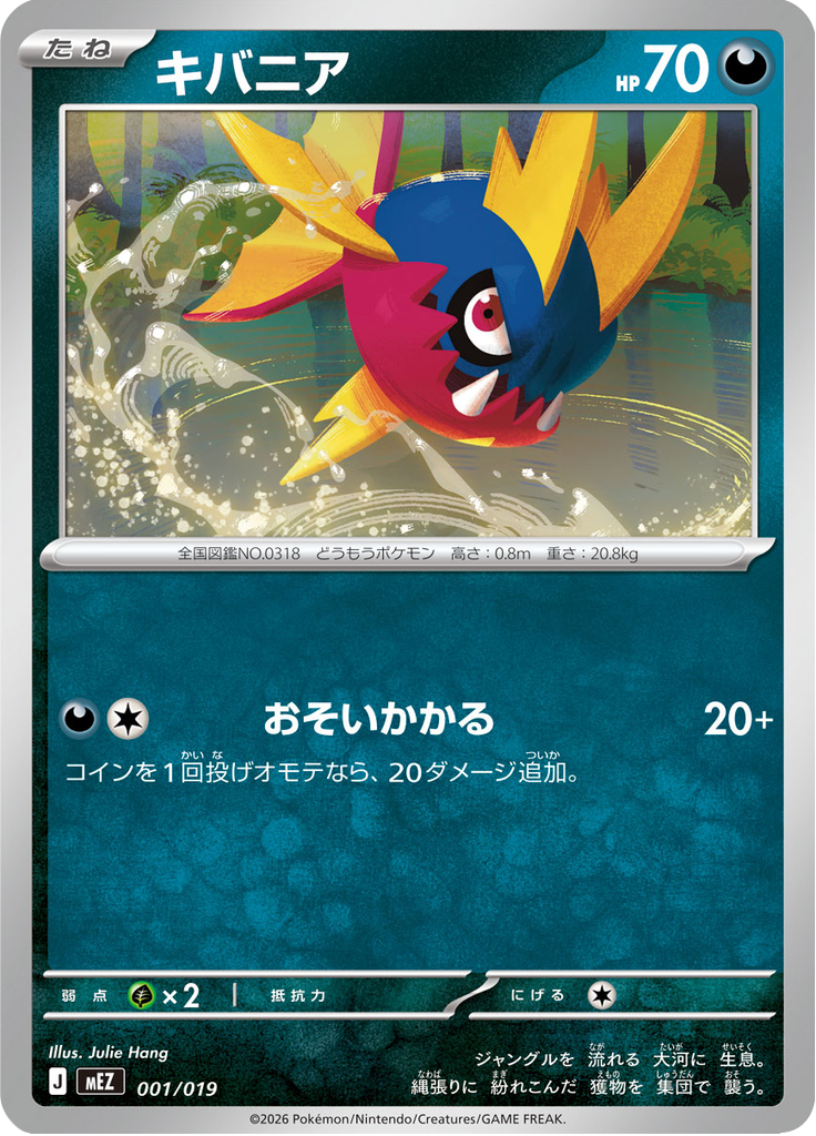 キバニア