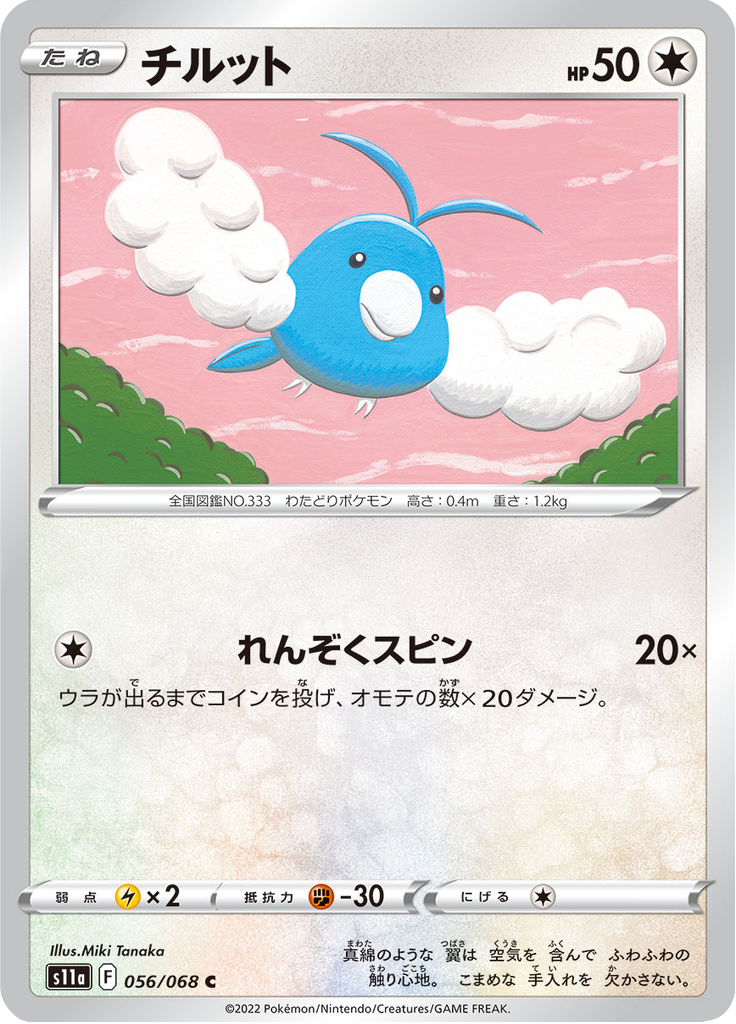 チルット