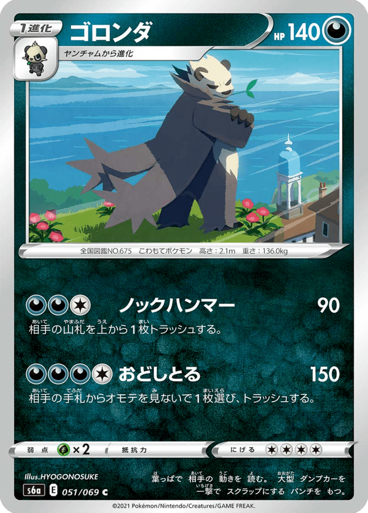 ゴロンダ