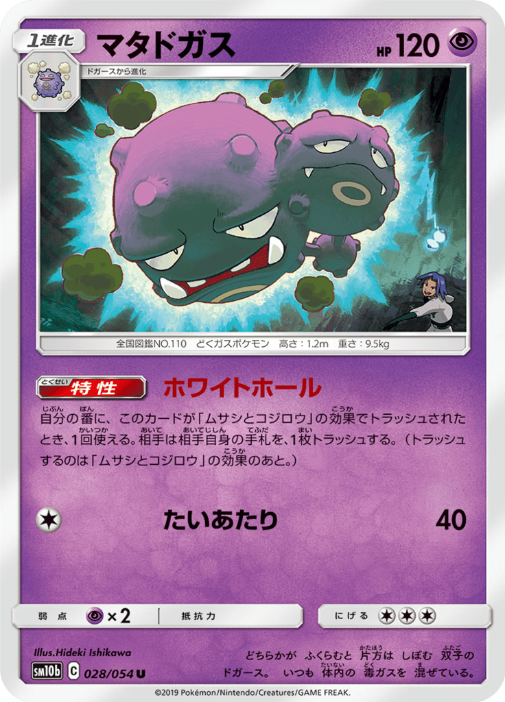 マタドガス