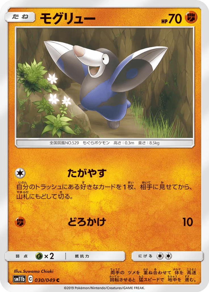 モグリュー