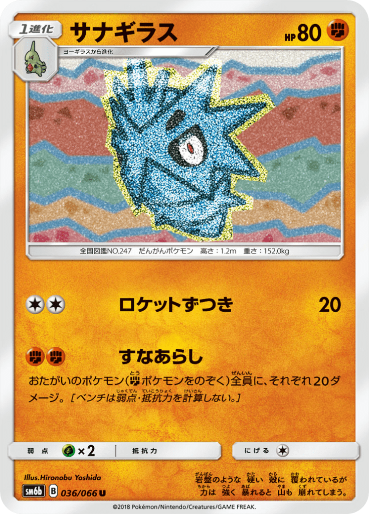 サナギラス
