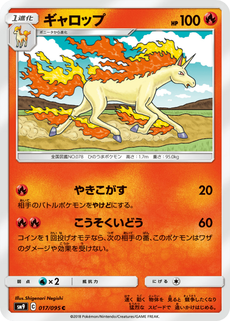 ギャロップ