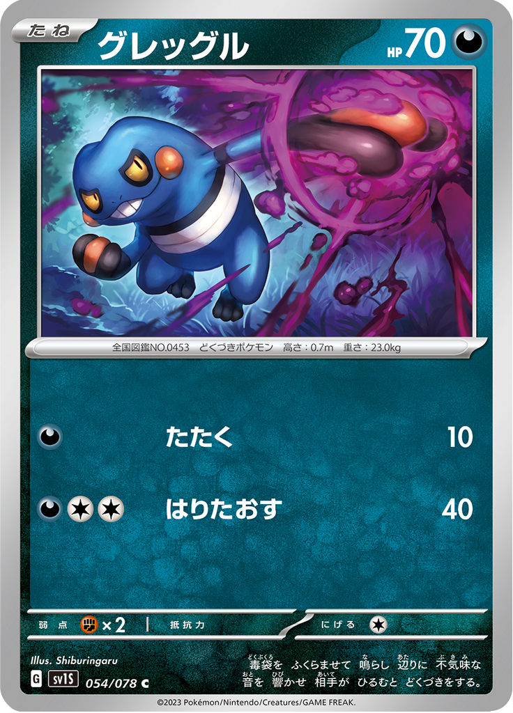 グレッグル