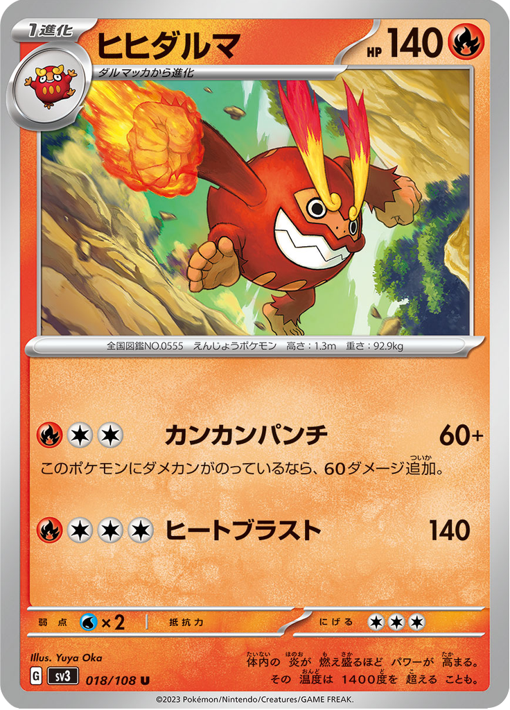 ヒヒダルマ