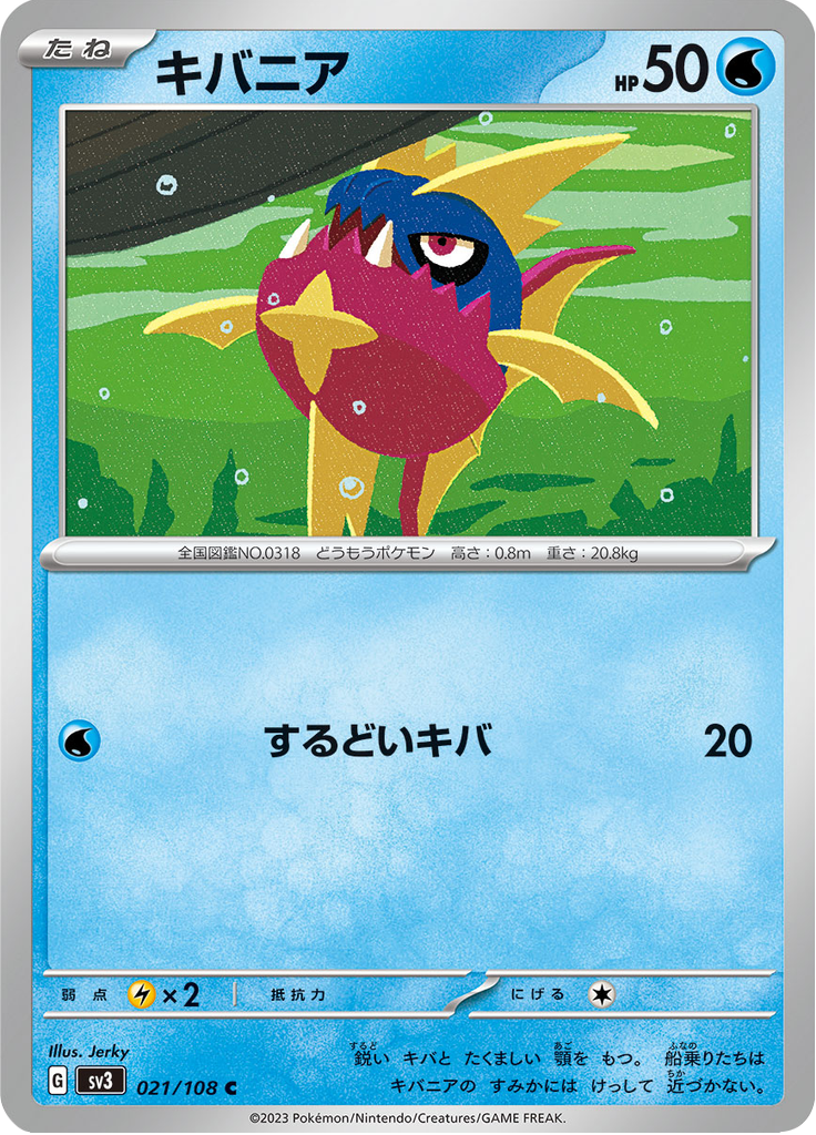 キバニア