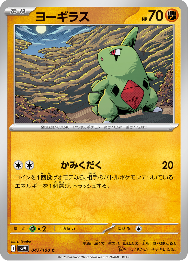 ヨーギラス