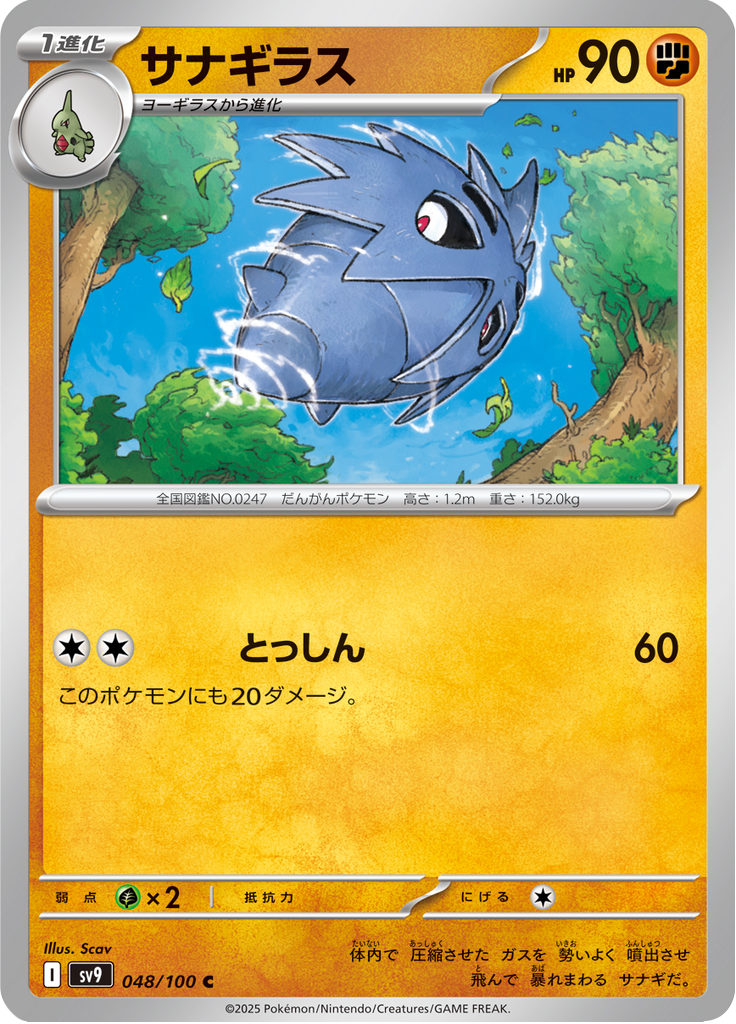 サナギラス