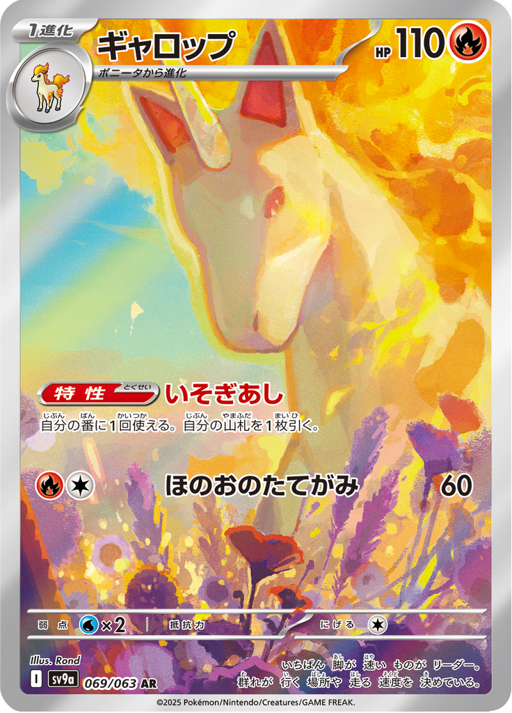 ギャロップ