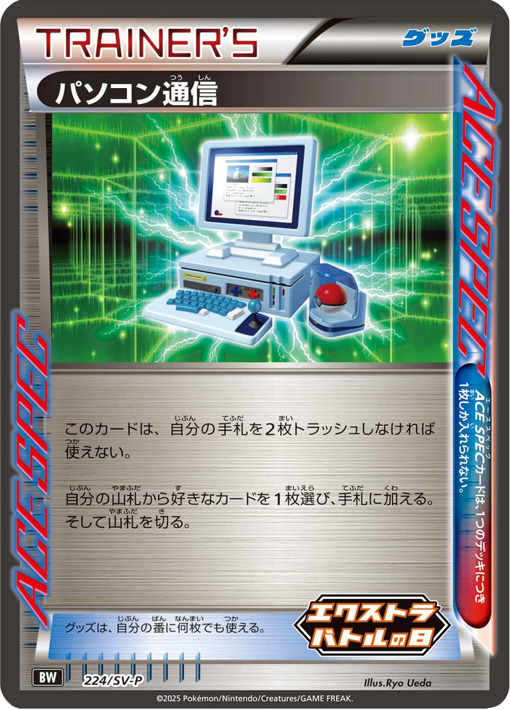 パソコン通信