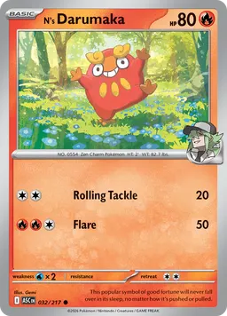 N's Darumaka