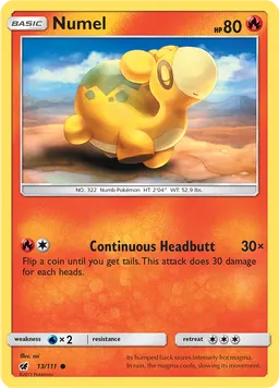 Numel