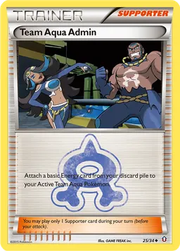 Team Aqua Admin