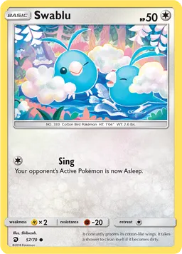 Swablu