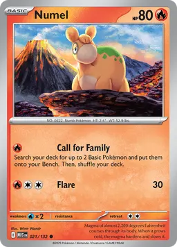 Numel