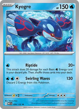 Kyogre