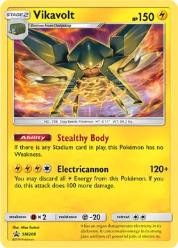 Vikavolt