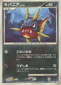 キバニア