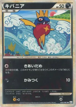 キバニア