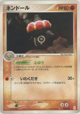 ネンドール