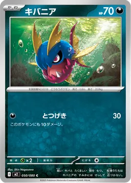 キバニア