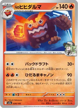 Nのヒヒダルマ