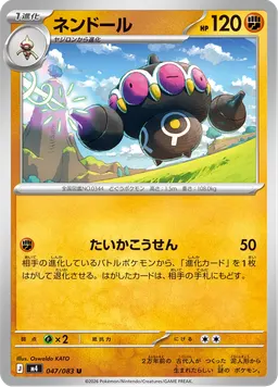 ネンドール