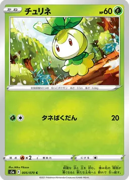 チュリネ