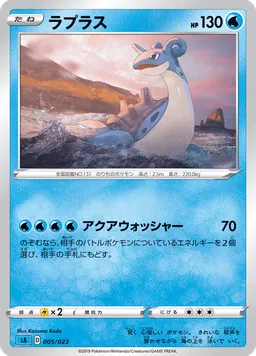 ラプラス