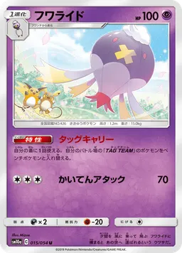 フワライド