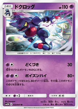 ドクロッグ