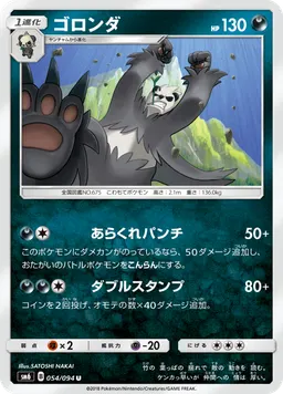 ゴロンダ