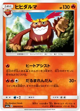 ヒヒダルマ